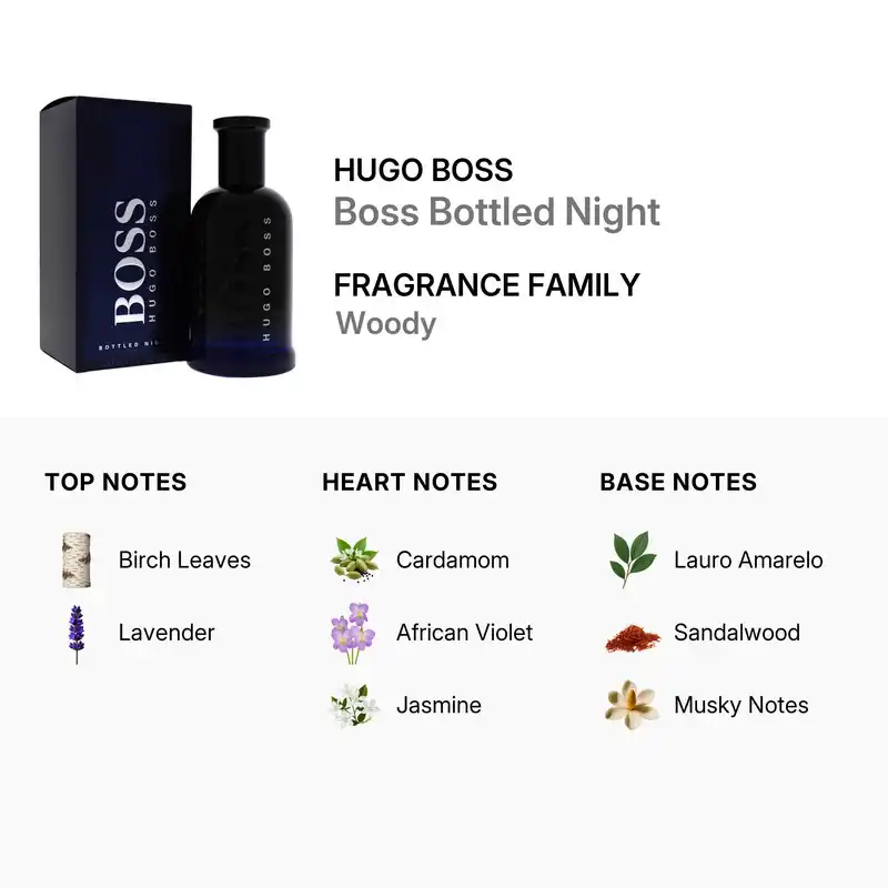 Hugo Boss Boss Bottled Night Eau de Toilette 200 ml - Gentel Grab الجزائر